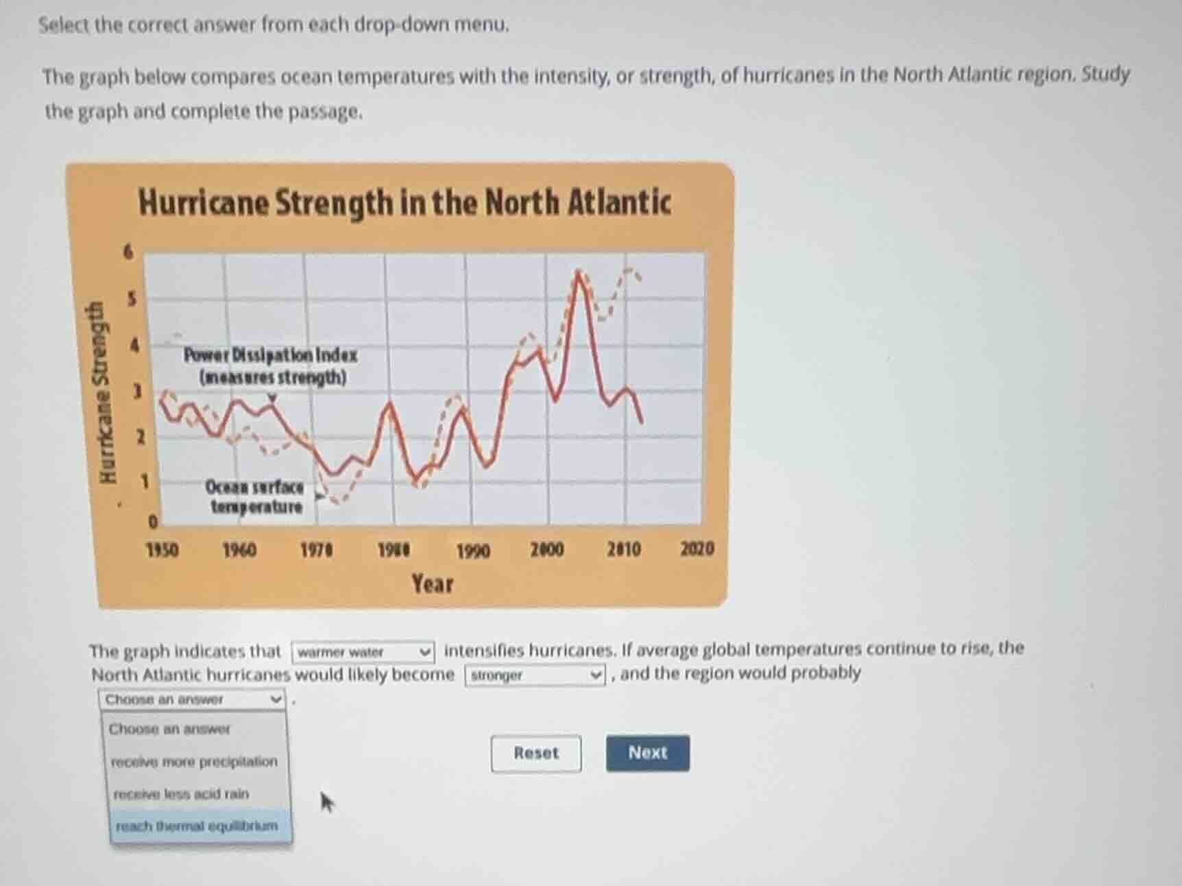 select the correct answer from each drop-down menu. the graph below com…