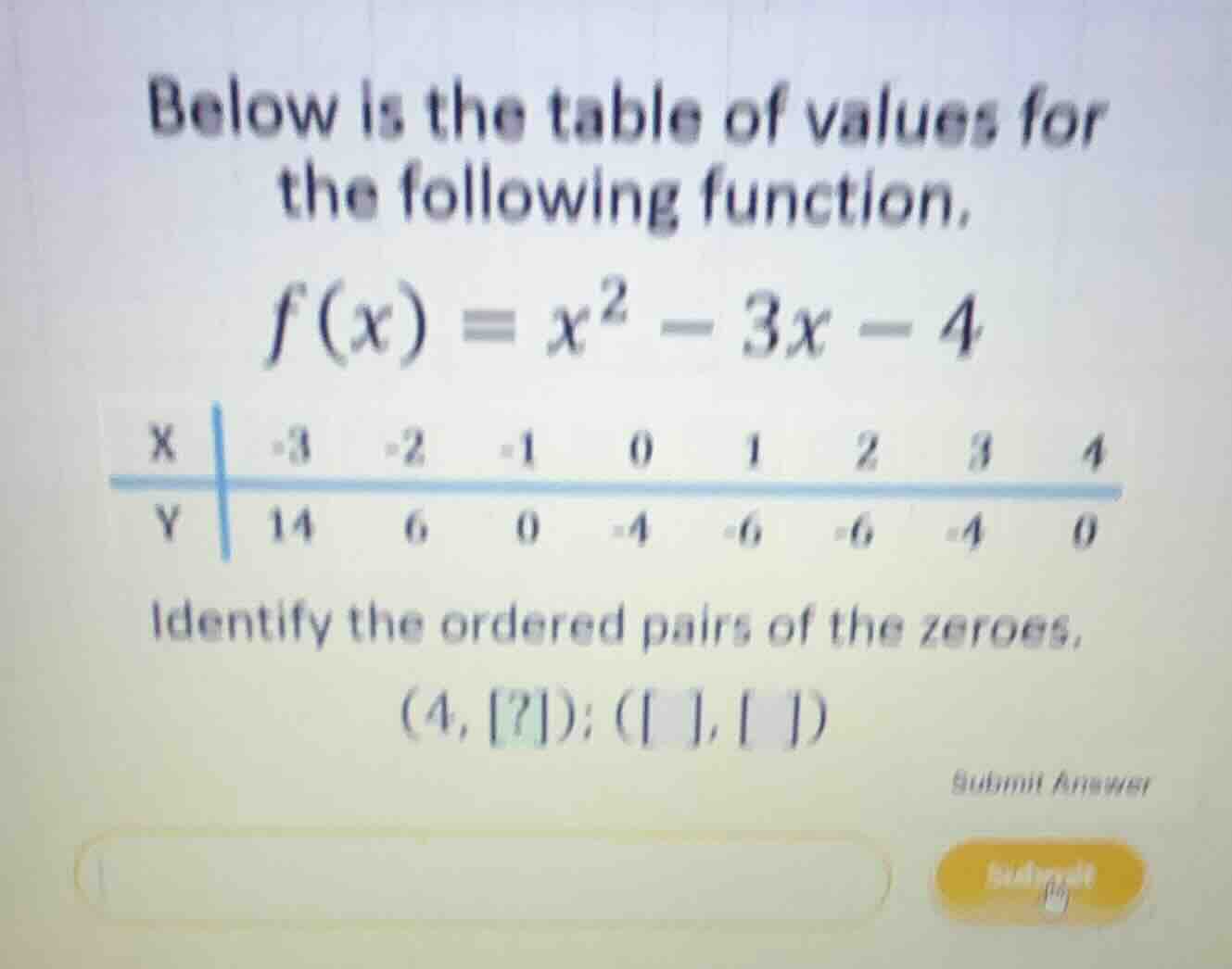 below is the table of values for the following function. \\f(x) = x^2 -…