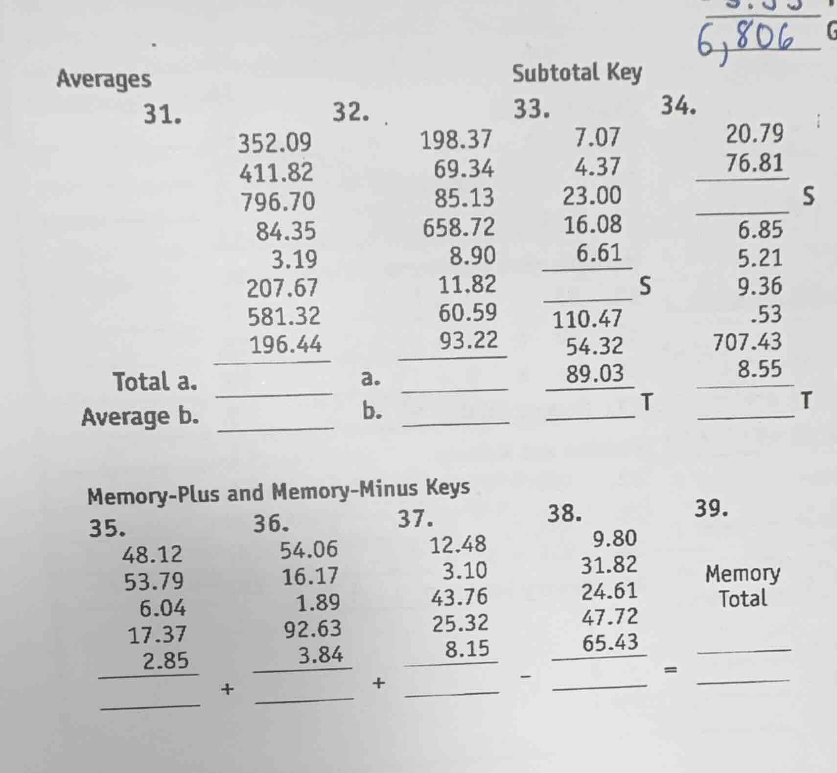 averages 31. 352.09 411.82 796.70 84.35 3.19 207.67 581.32 196.44 total…