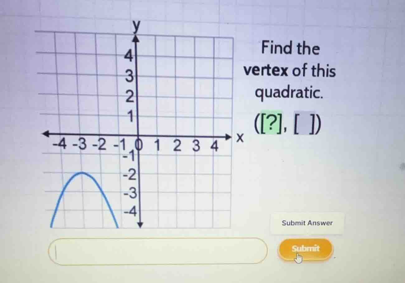 find the vertex of this quadratic. (?, )