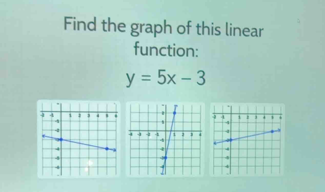 find the graph of this linear function: \\y = 5x - 3\\