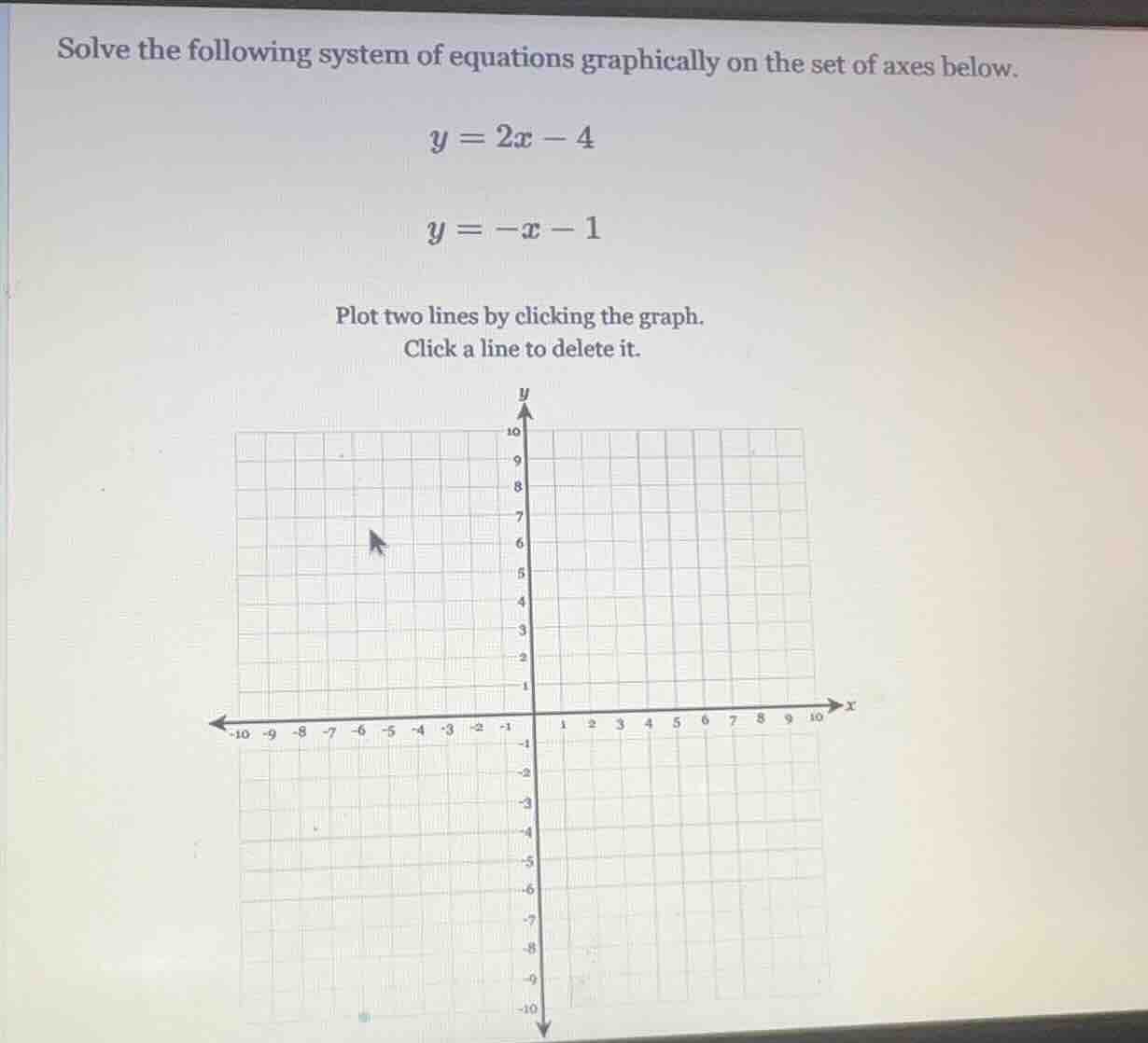 solve the following system of equations graphically on the set of axes …