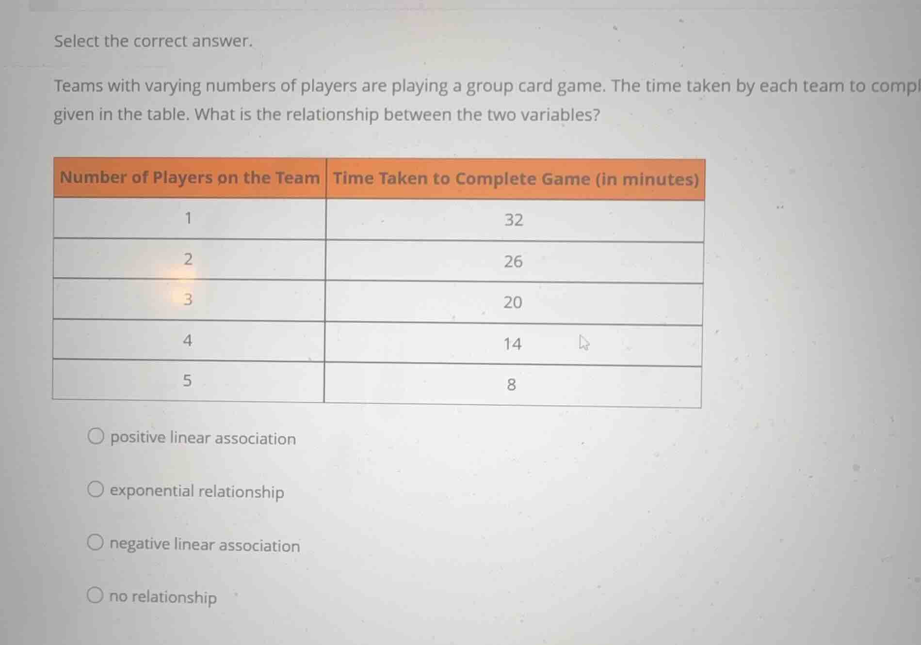 select the correct answer. teams with varying numbers of players are pl…