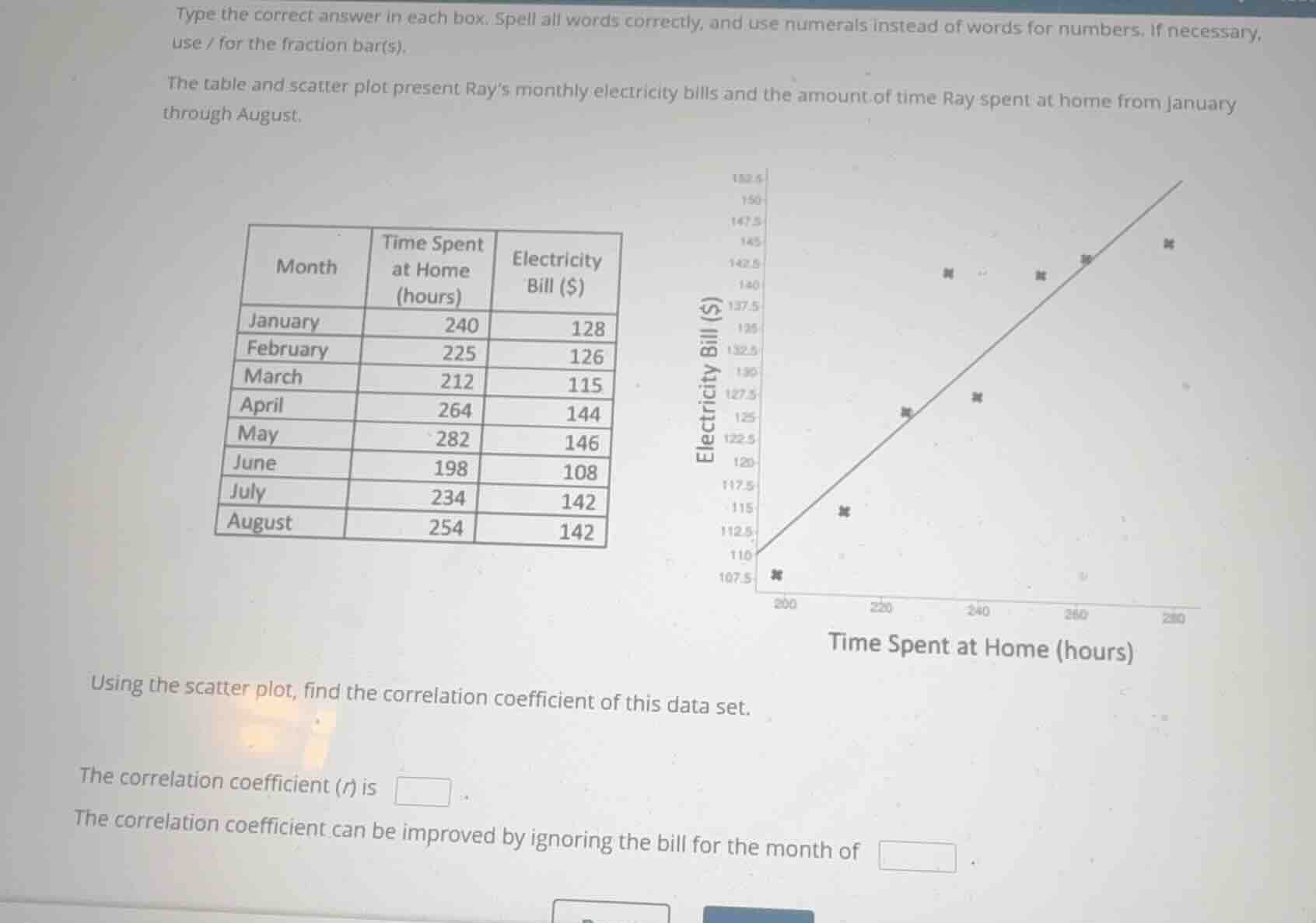 type the correct answer in each box. spell all words correctly, and use…