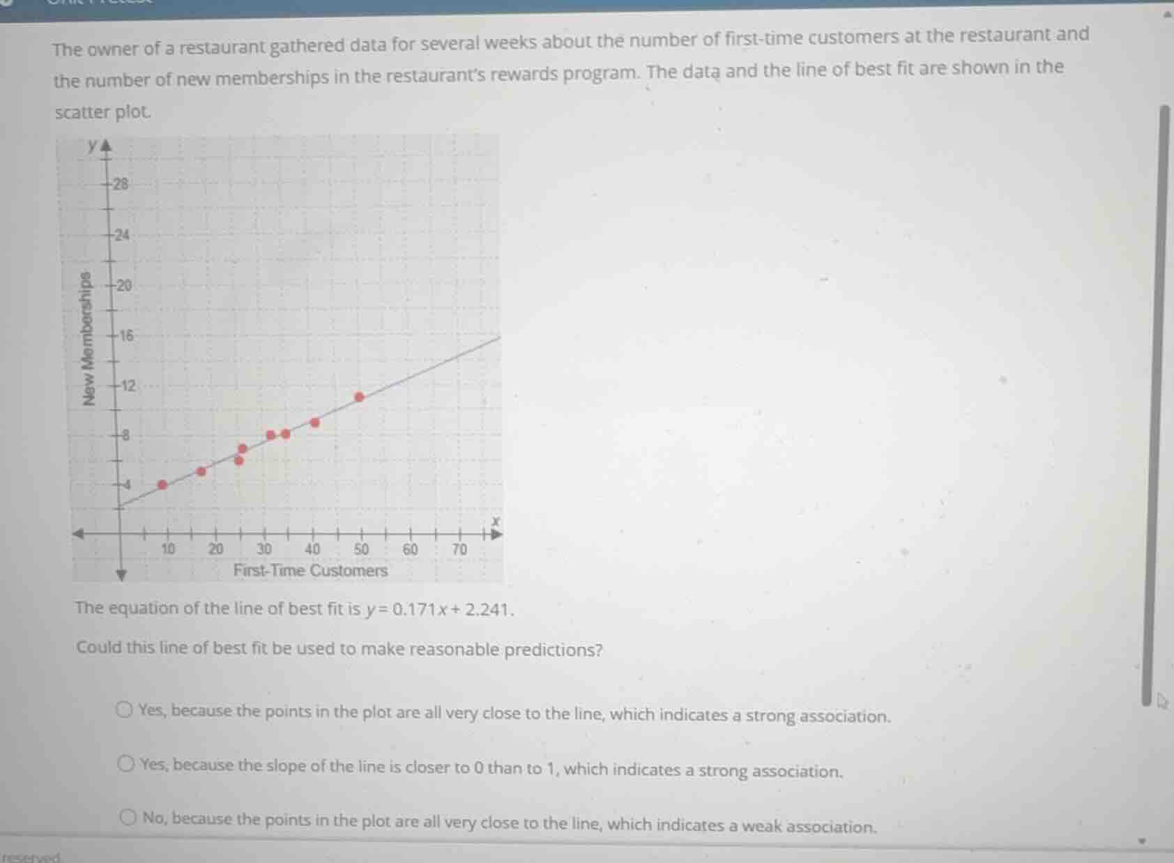 the owner of a restaurant gathered data for several weeks about the num…