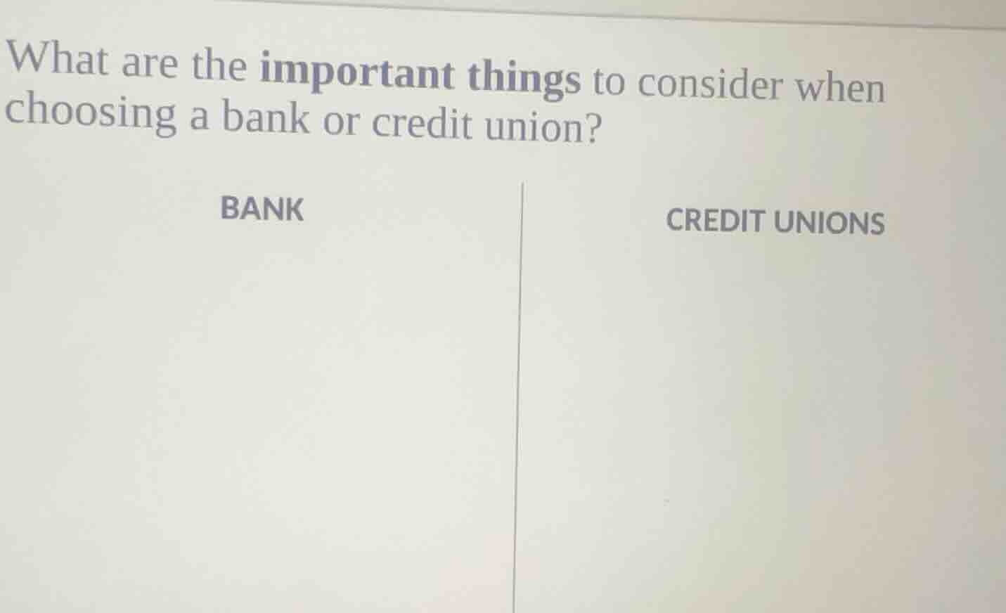 what are the important things to consider when choosing a bank or credi…