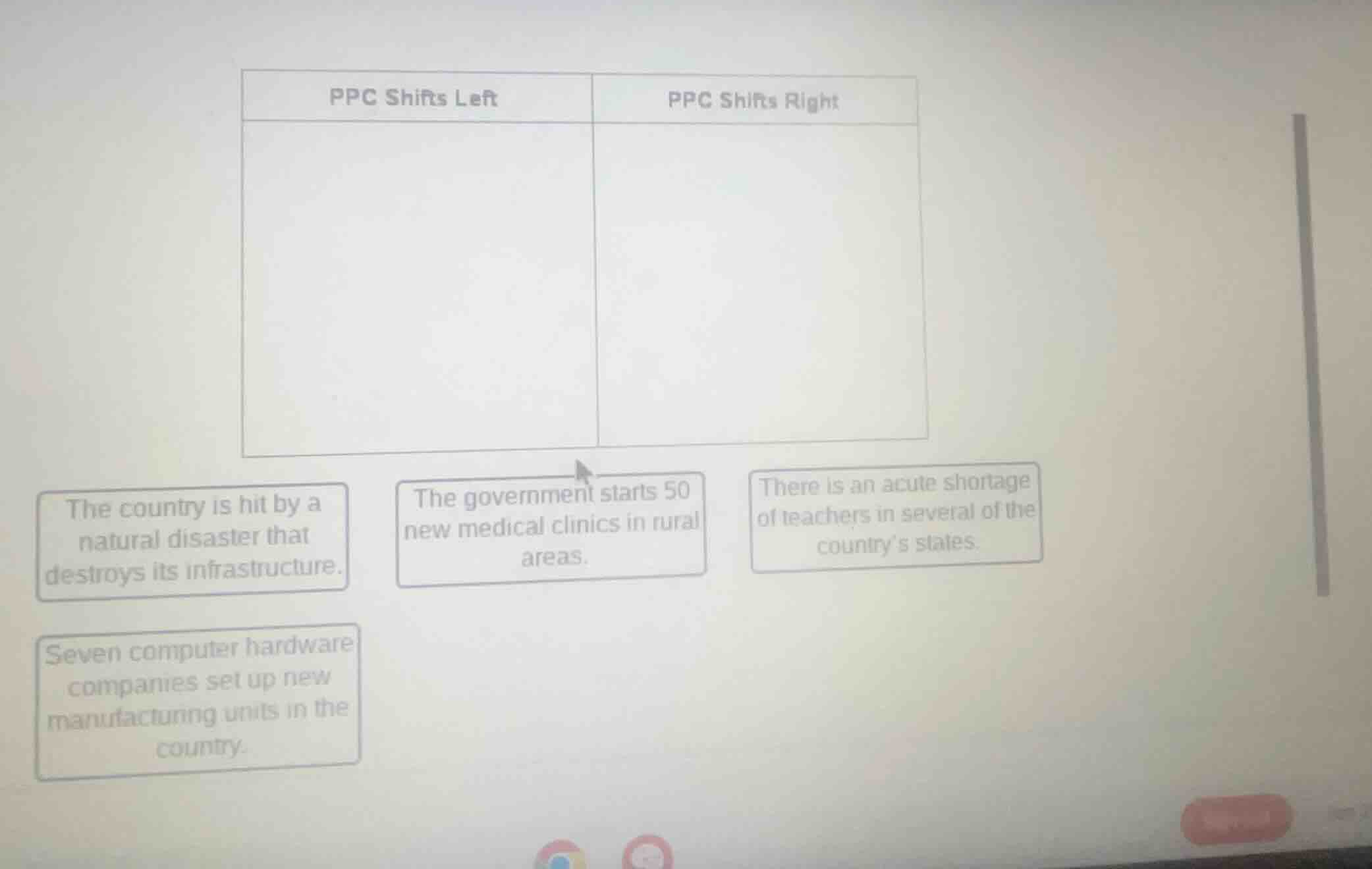 ppc shifts left | ppc shifts right - the country is hit by a natural di…