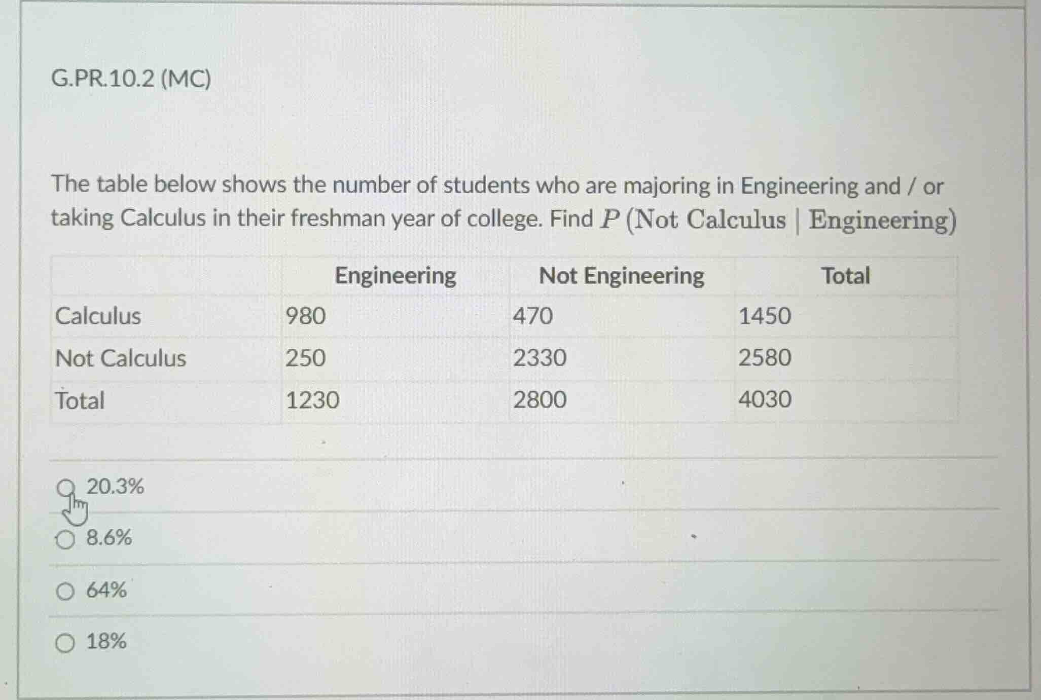 g.pr.10.2 (mc) the table below shows the number of students who are maj…