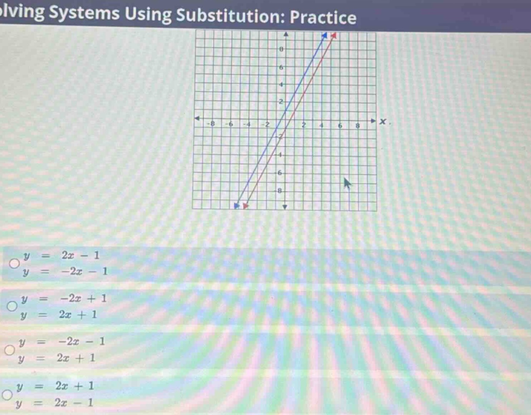 solving systems using substitution: practice choose the system of equat…
