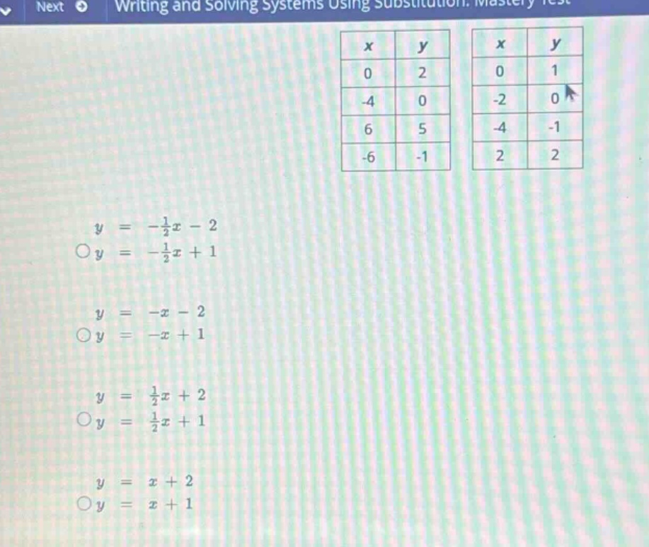 writing and solving systems using substitution: mastery test table 1: \…