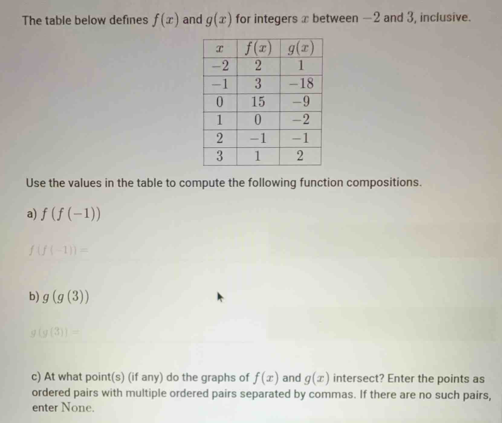 the table below defines (f(x)) and (g(x)) for integers (x) between (-2)…
