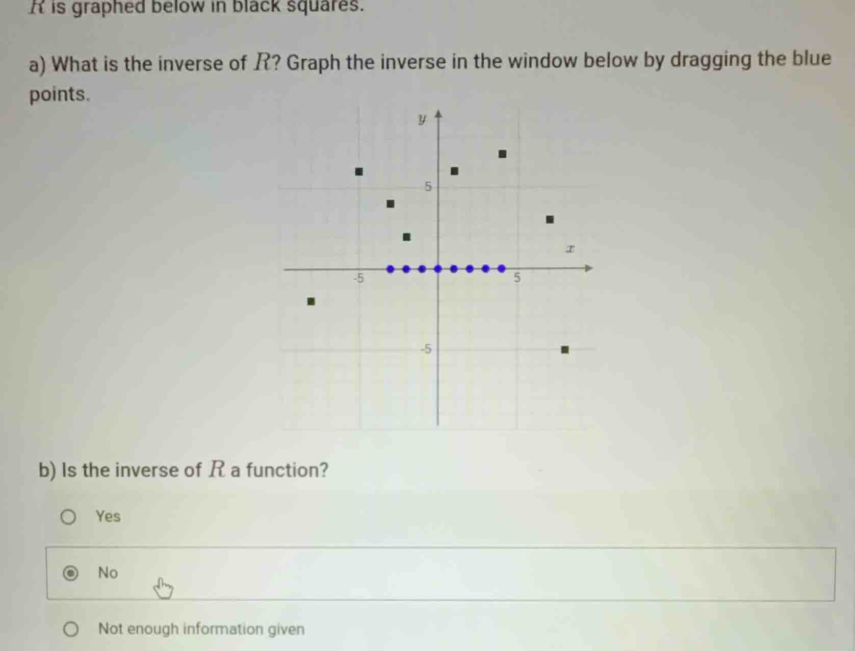 r is graphed below in black squares. a) what is the inverse of \\(r\\)?…