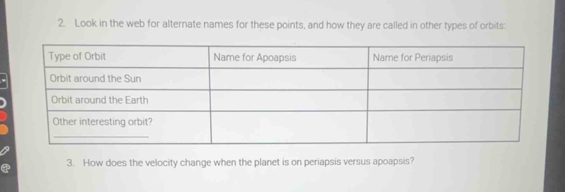 2. look in the web for alternate names for these points, and how they a…
