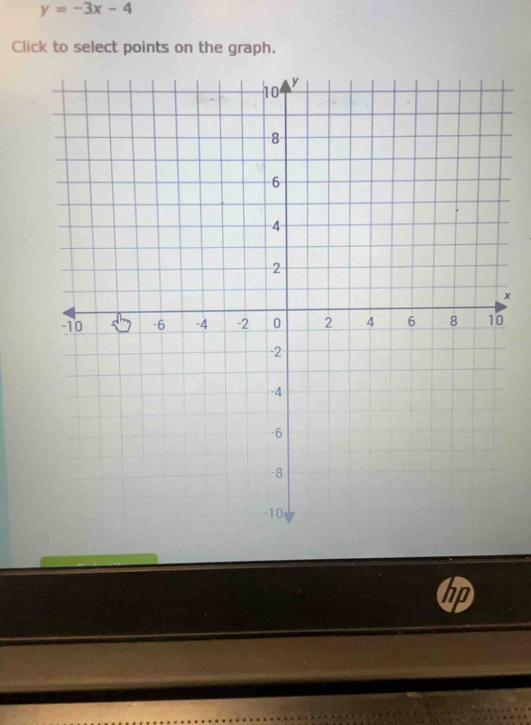 y = -3x - 4 click to select points on the graph.