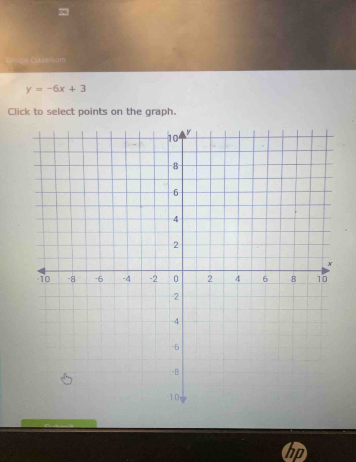 y = -6x + 3 click to select points on the graph.