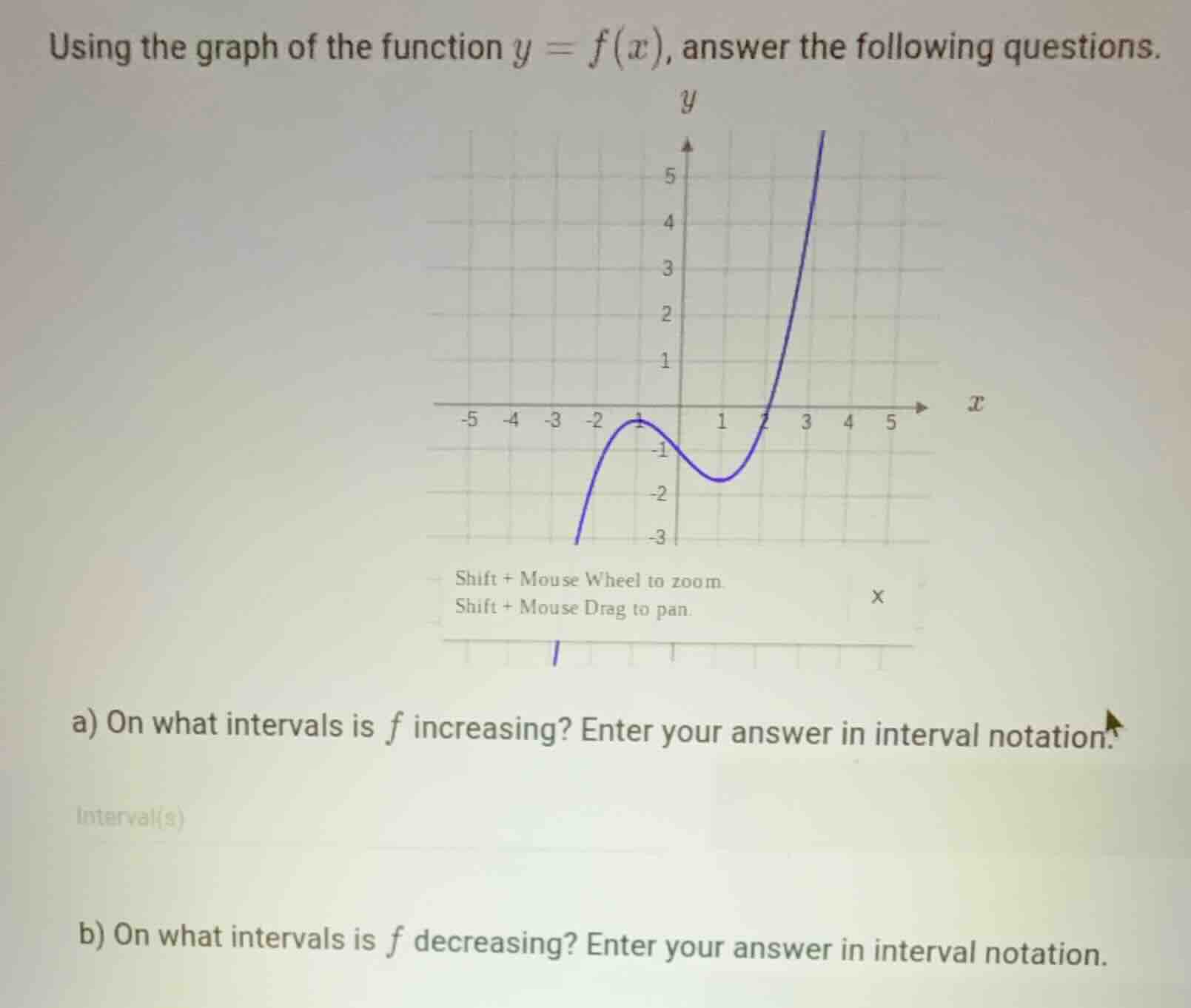 using the graph of the function (y = f(x)), answer the following questi…