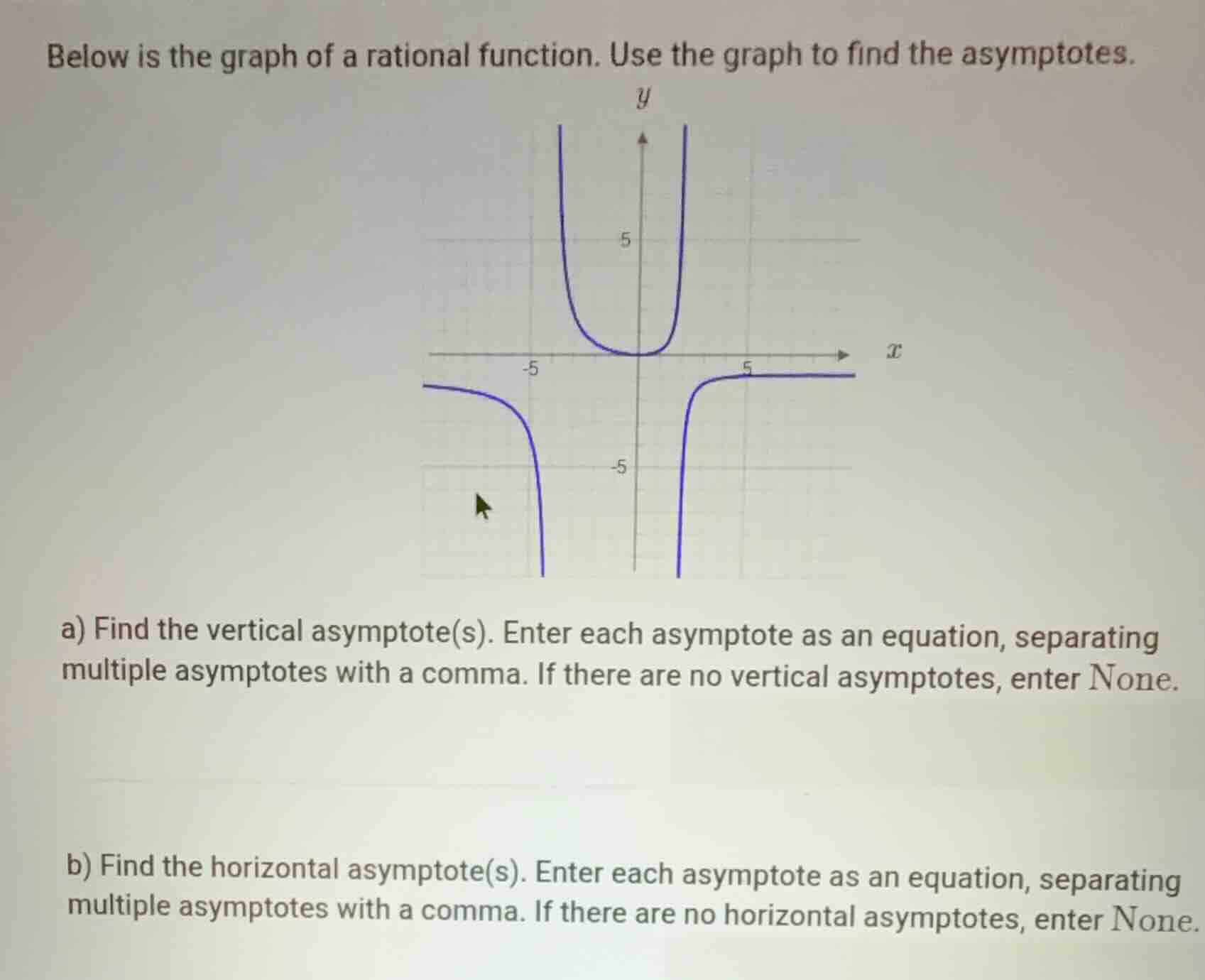 below is the graph of a rational function. use the graph to find the as…