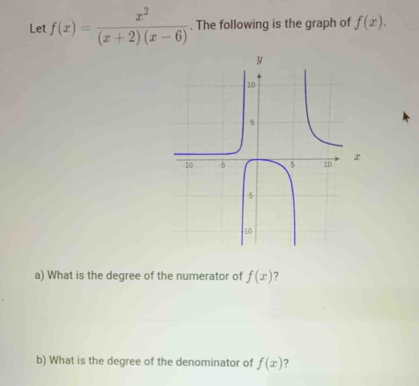 let \\(f(x) = \\frac{x^2}{(x + 2)(x - 6)}\\). the following is the grap…