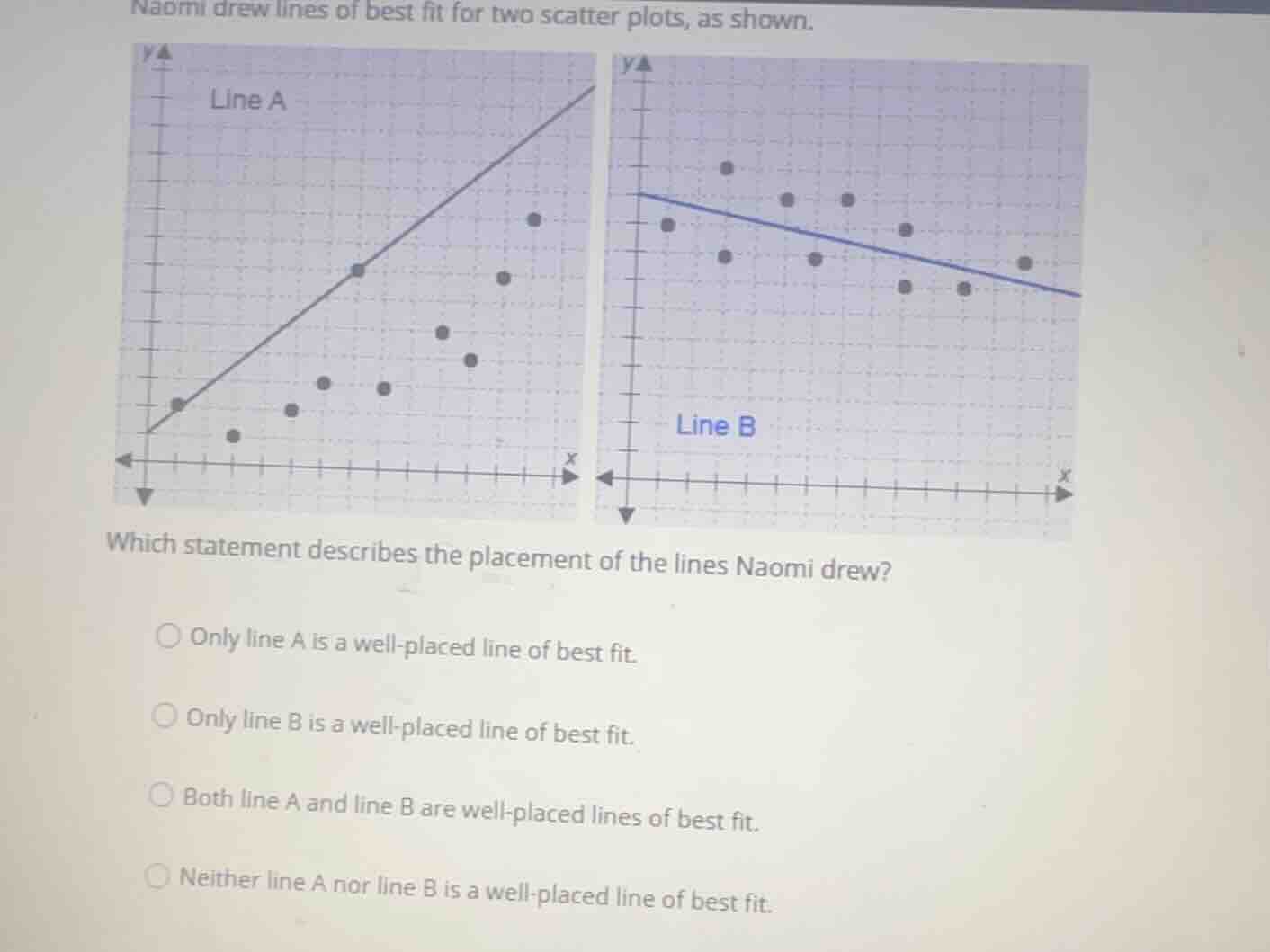 naomi drew lines of best fit for two scatter plots, as shown. which sta…