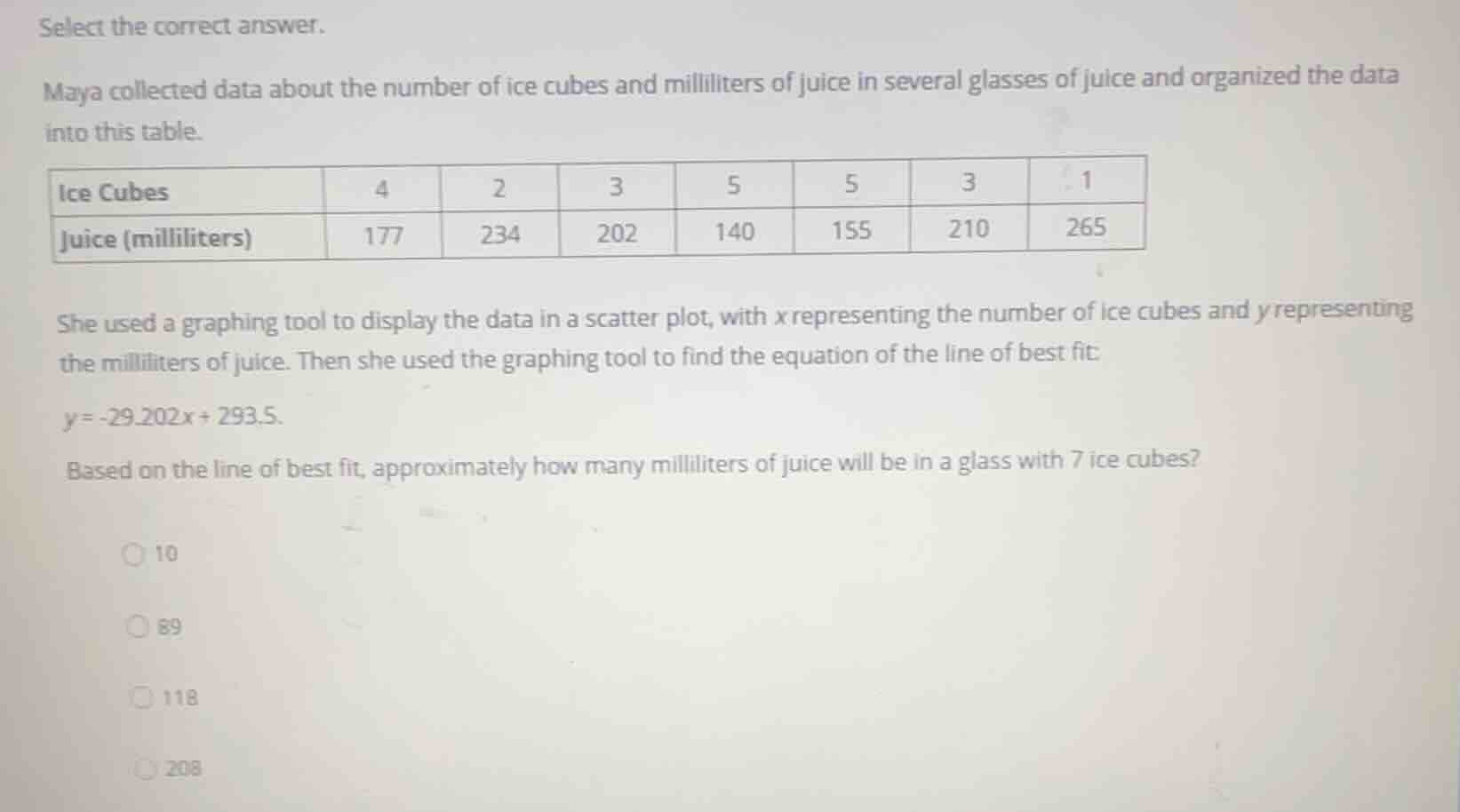 select the correct answer. maya collected data about the number of ice …