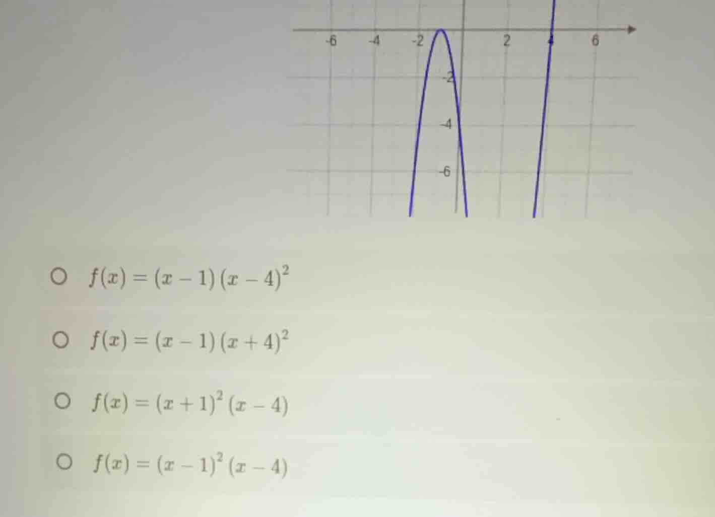 f(x) = (x - 1)(x - 4)^2 f(x) = (x - 1)(x + 4)^2 f(x) = (x + 1)^2(x - 4)…