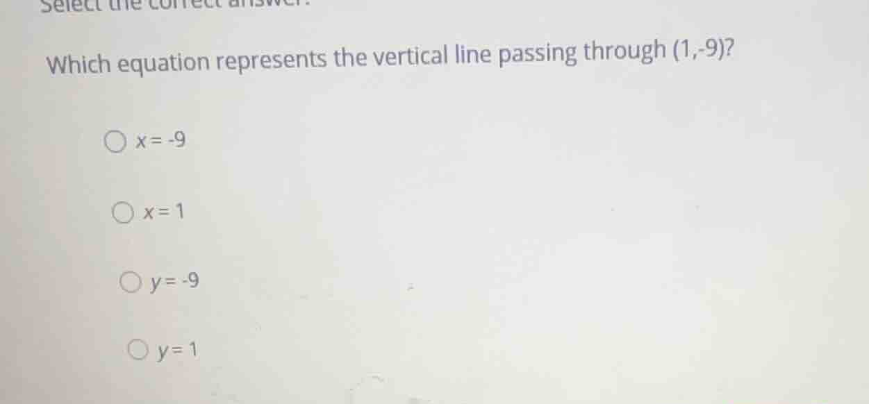 select the correct answer. which equation represents the vertical line …