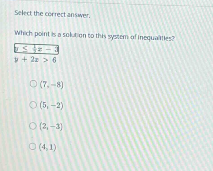 select the correct answer. which point is a solution to this system of …