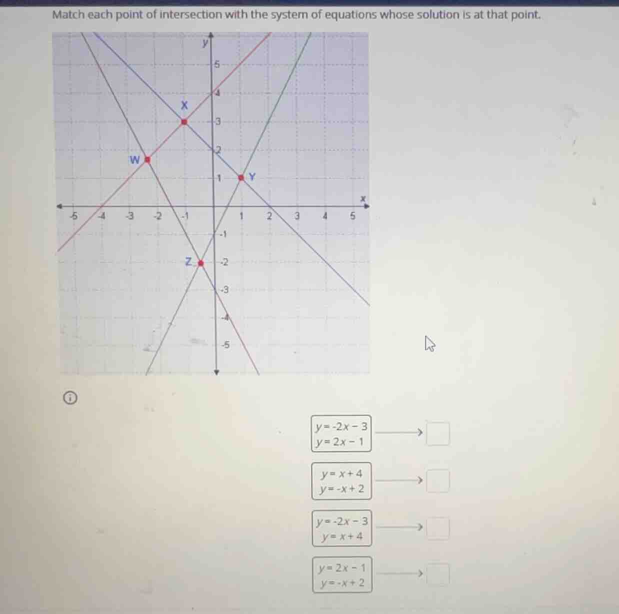 match each point of intersection with the system of equations whose sol…