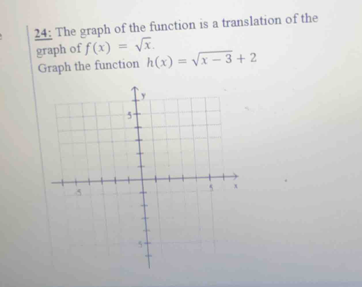 24: the graph of the function is a translation of the graph of (f(x) = …
