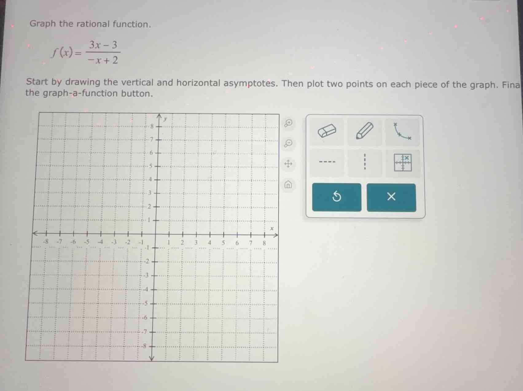 graph the rational function. \\f(x) = \\frac{3x - 3}{-x + 2}\\ start by…