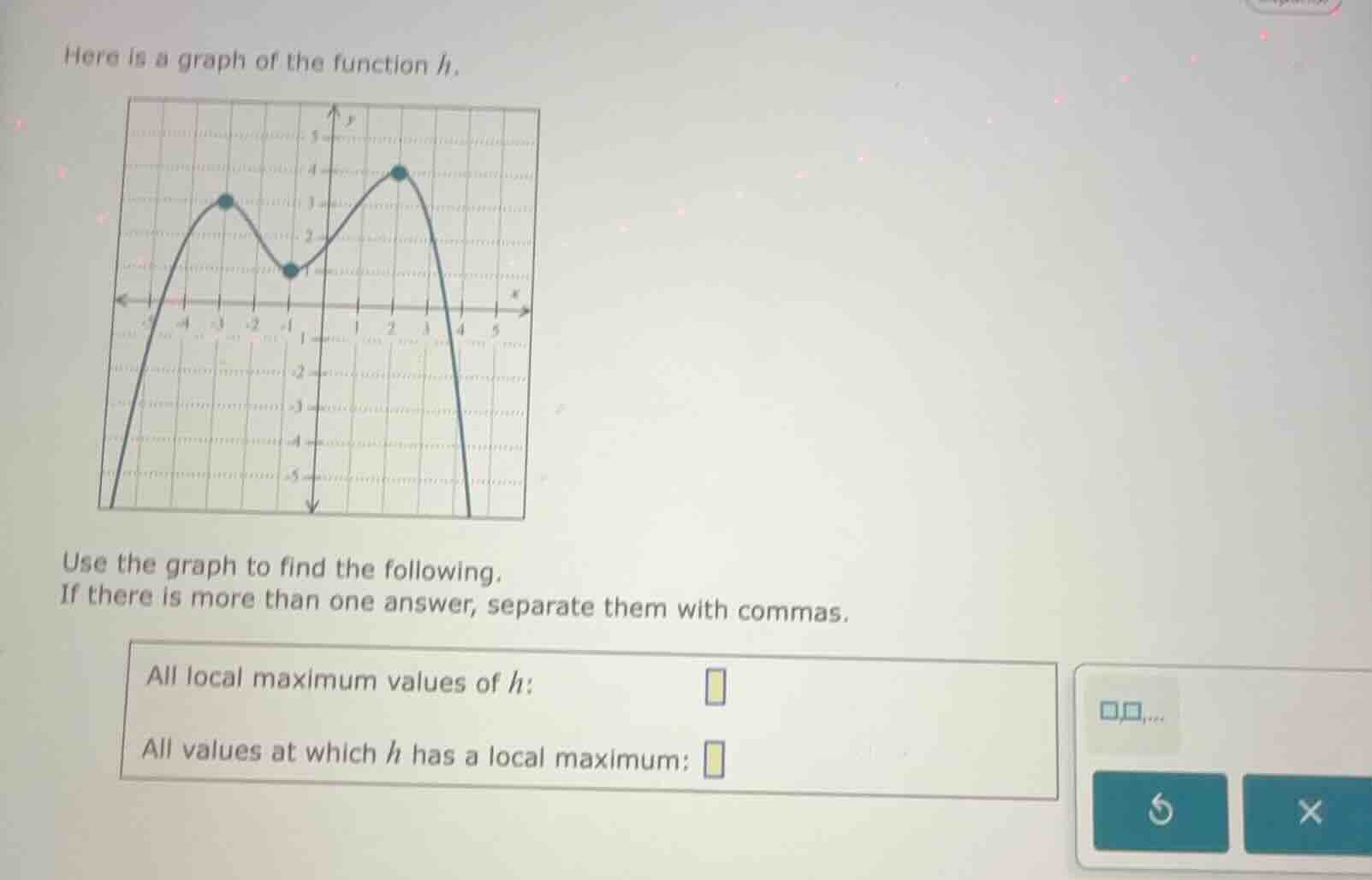 here is a graph of the function \\(h\\). use the graph to find the foll…
