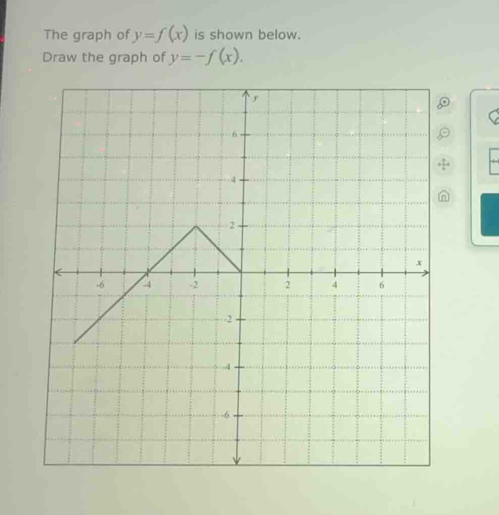 the graph of \\(y=f(x)\\) is shown below. draw the graph of \\(y=-f(x)\…