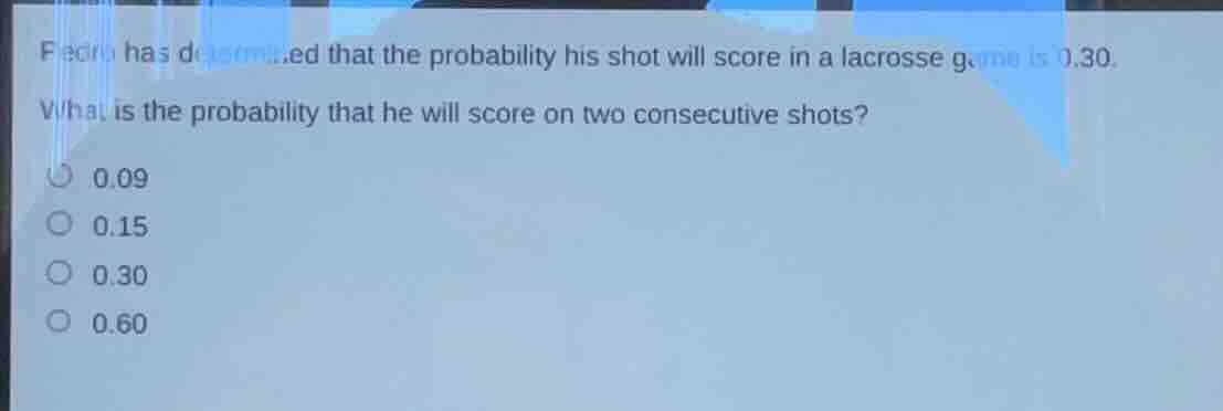 pedro has determined that the probability his shot will score in a lacr…