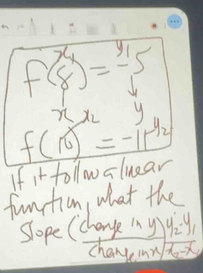 \\ \\begin{aligned} &f(8) = -5 \\\\ &f(16) = -11 \\end{aligned} \\ if i…