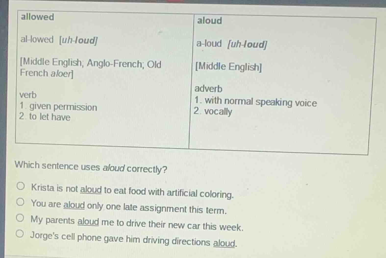 allowed al-lowed uh-loud middle english, anglo-french; old french aloer…