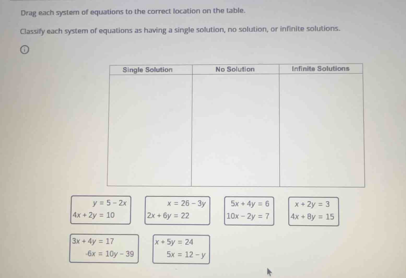 drag each system of equations to the correct location on the table. cla…