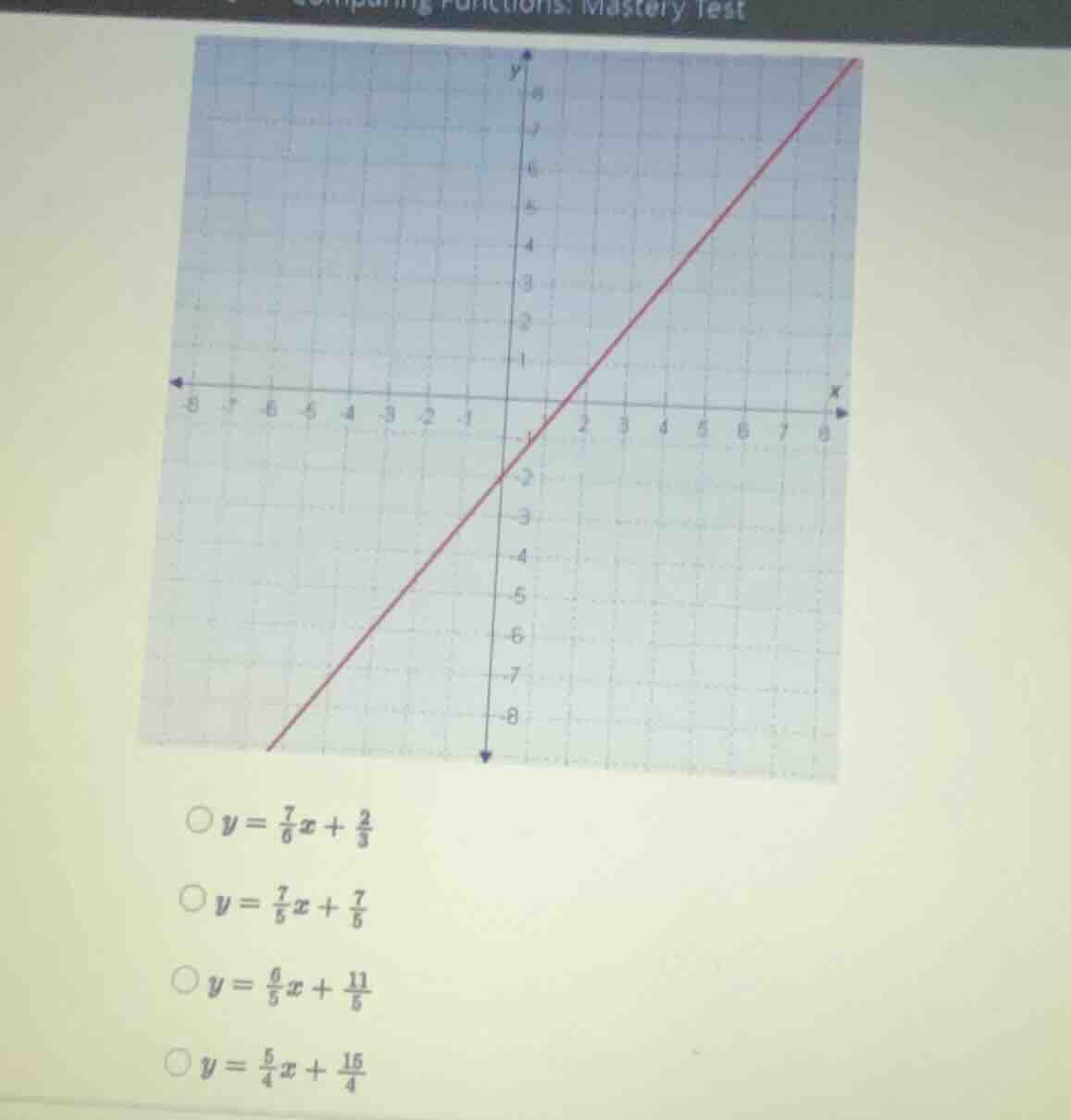 comparing functions: mastery test \\(y = \\frac{7}{5}x + \\frac{2}{3}\\…