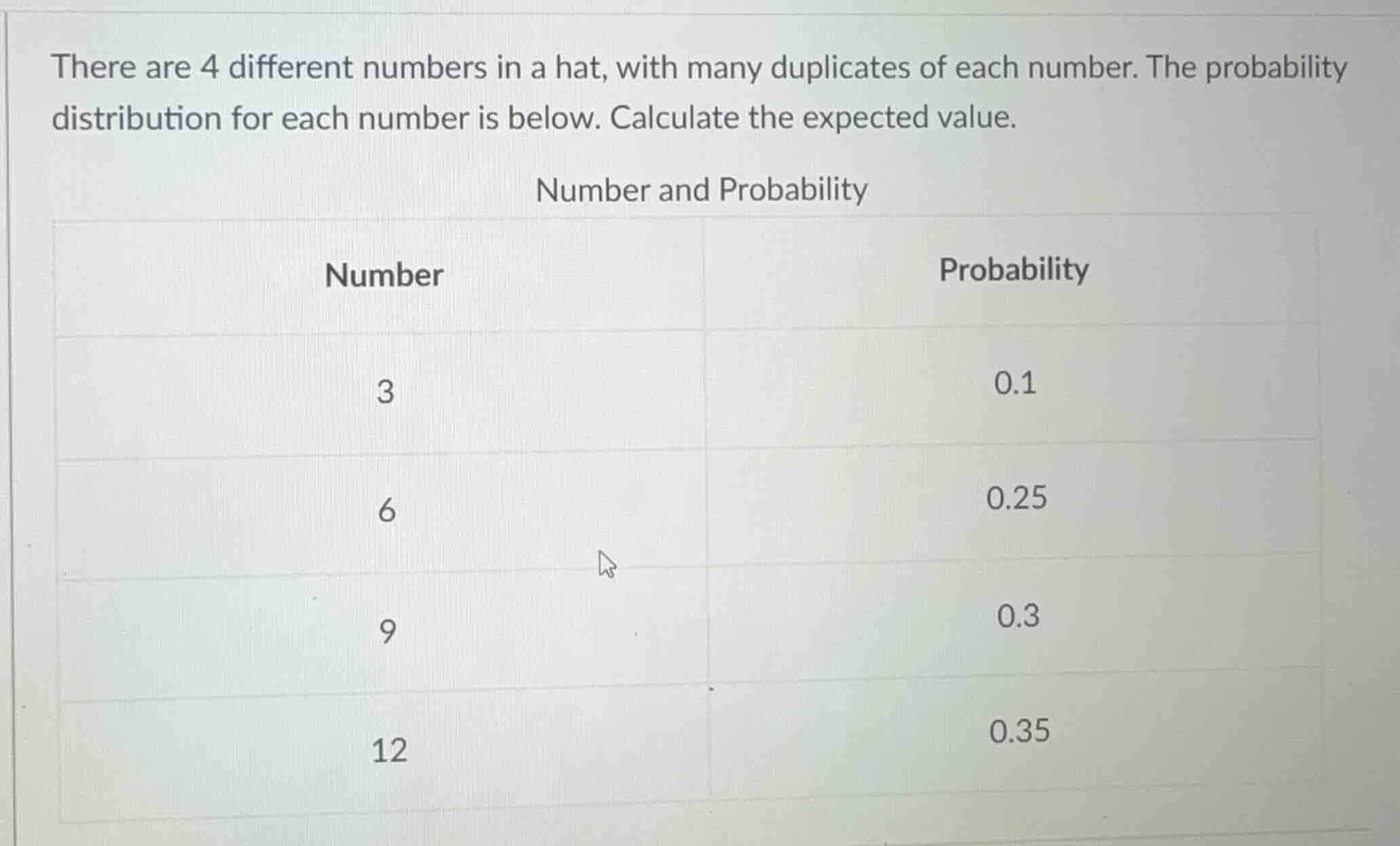 there are 4 different numbers in a hat, with many duplicates of each nu…