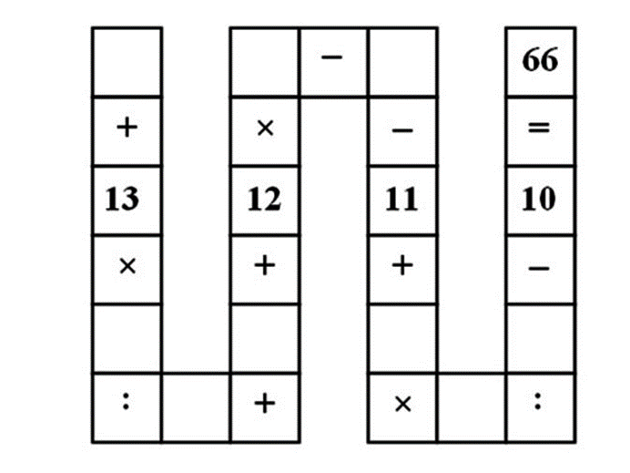 66 = 10 - : - - 11 + × × 12 + + + 13 × :