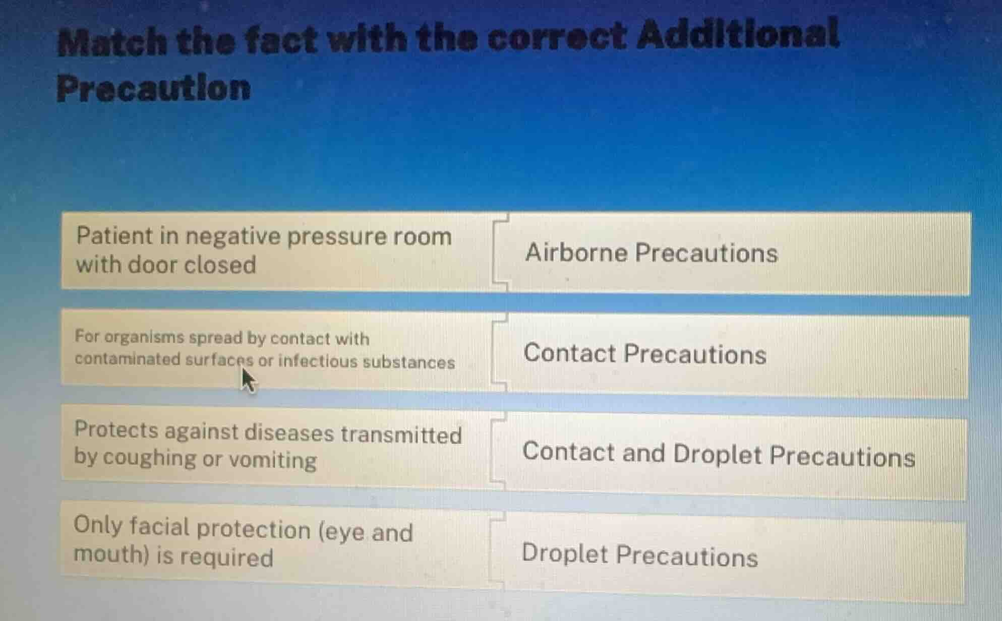 match the fact with the correct additional precaution patient in negati…
