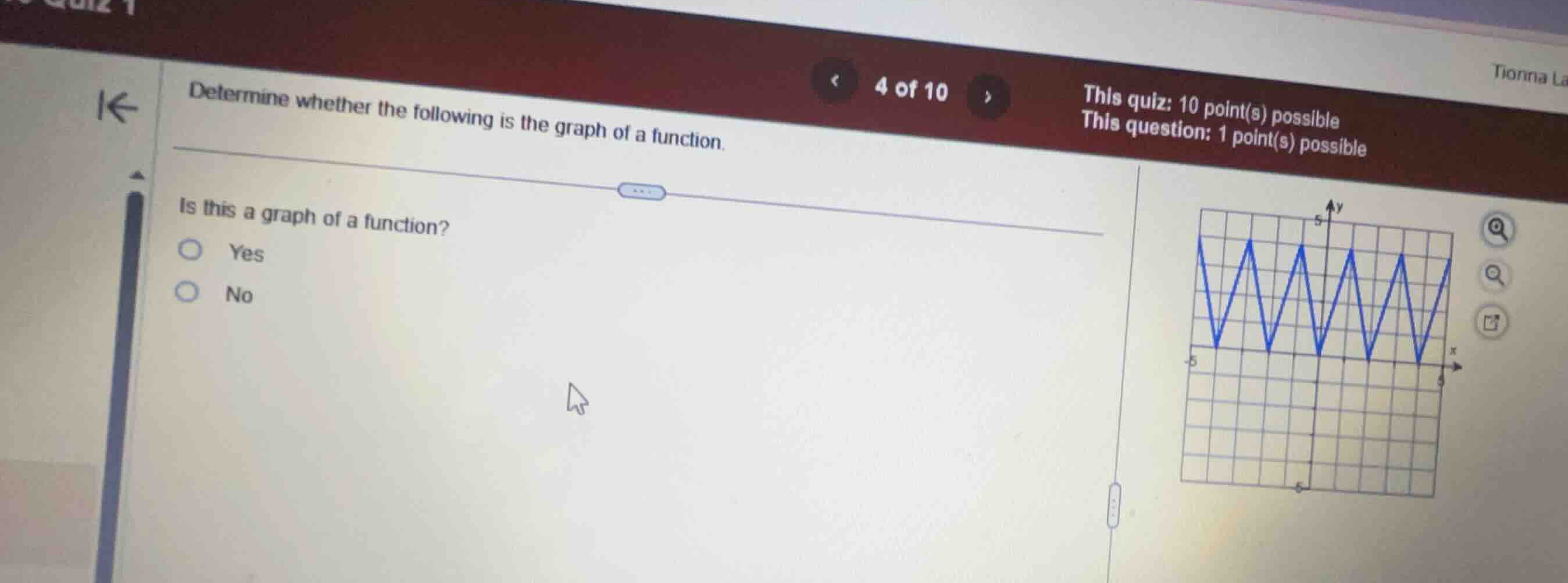 determine whether the following is the graph of a function. is this a g…