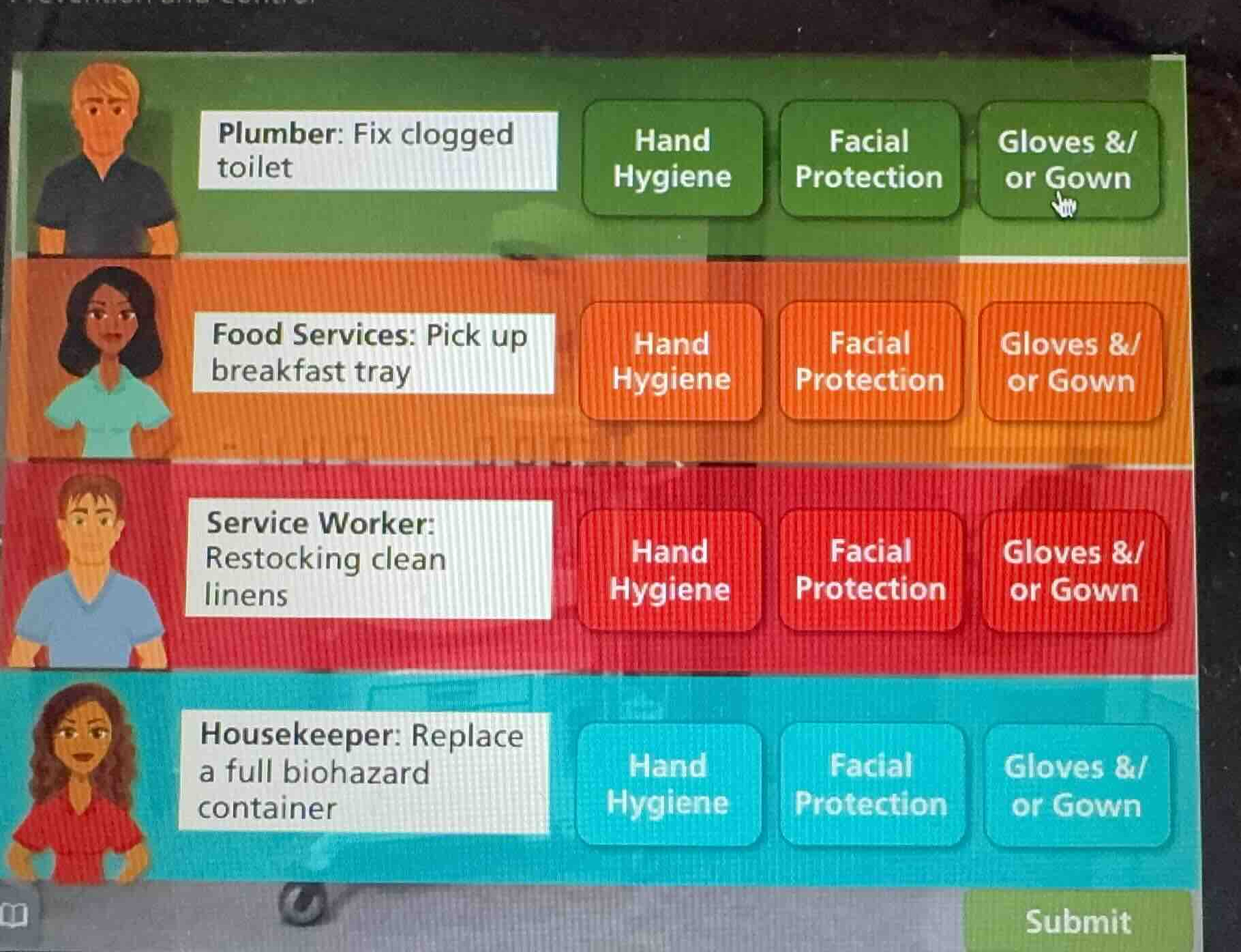 plumber: fix clogged toilet hand hygiene facial protection gloves &/ or…