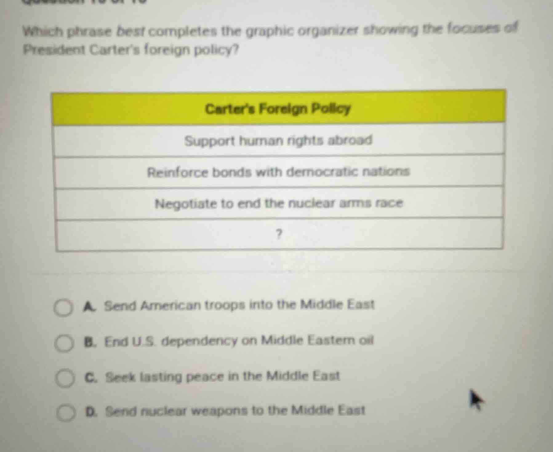 which phrase best completes the graphic organizer showing the focuses o…