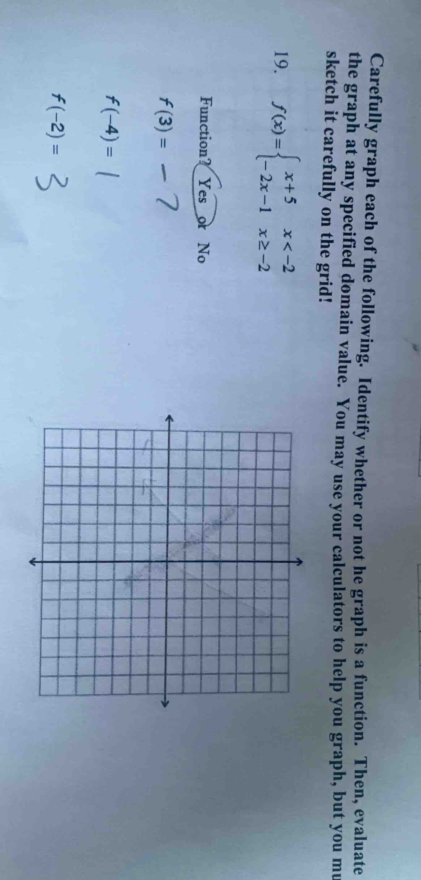 carefully graph each of the following. identify whether or not the grap…