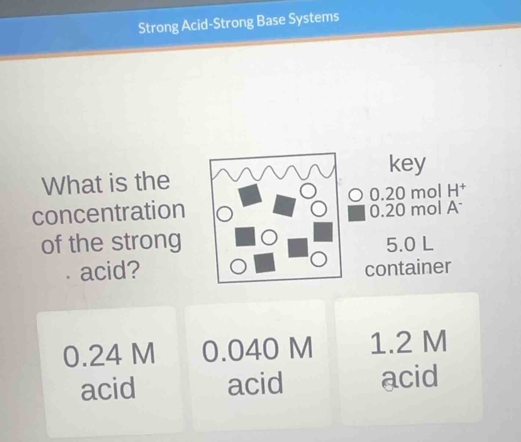 strong acid-strong base systems what is the concentration of the strong…