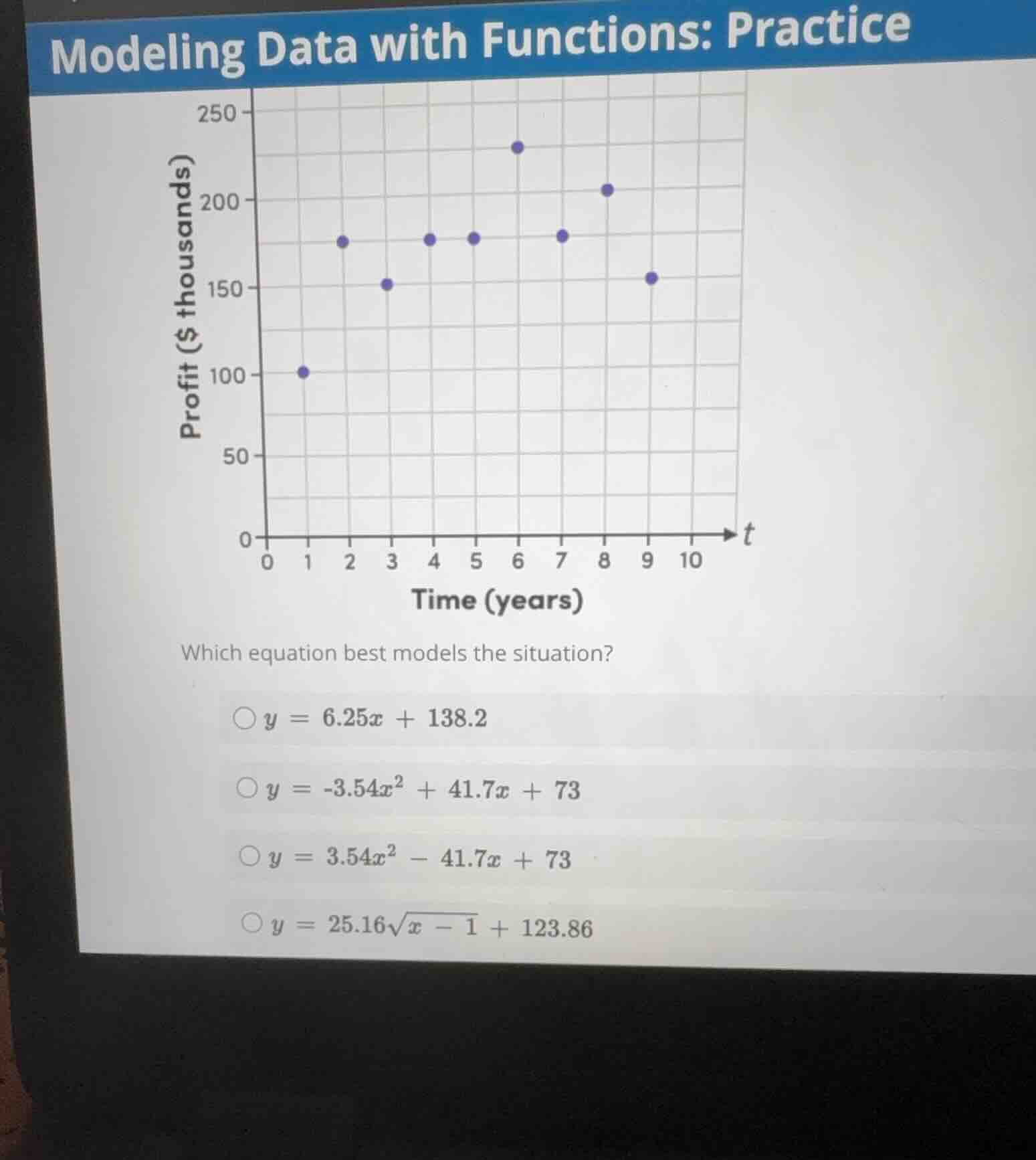 modeling data with functions: practice which equation best models the s…