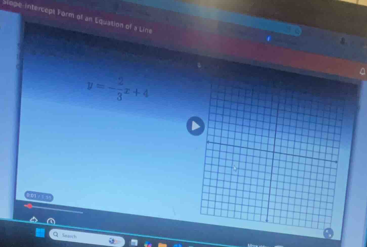 slope-intercept form of an equation of a line \\y = -\\frac{2}{3}x + 4\\