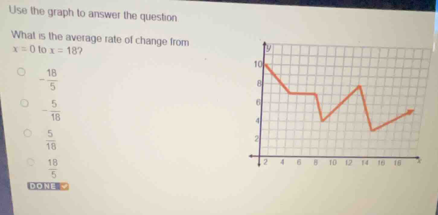 use the graph to answer the question. what is the average rate of chang…