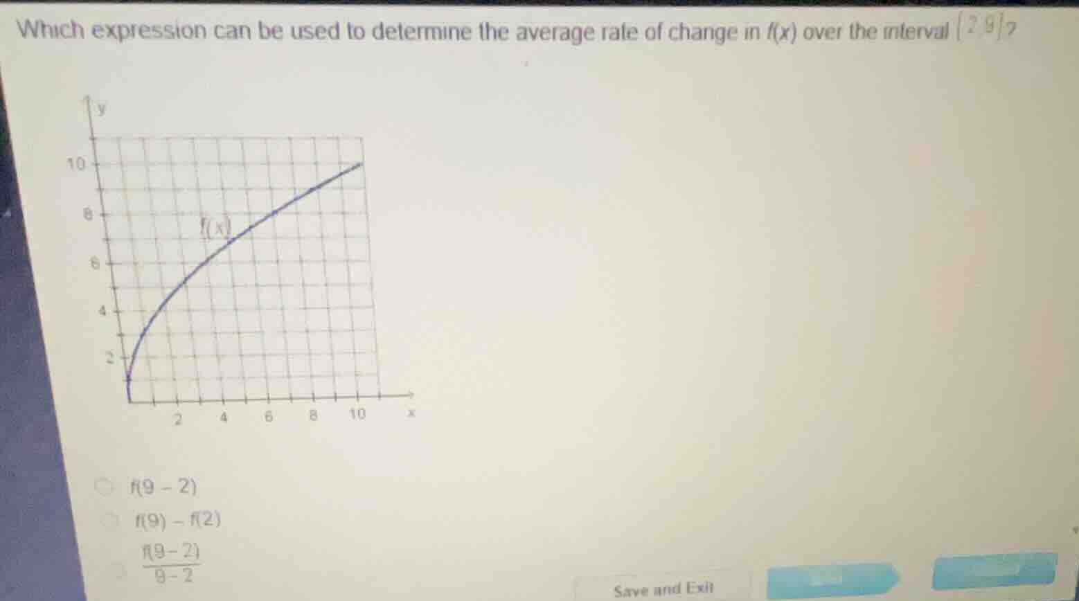 which expression can be used to determine the average rate of change in…