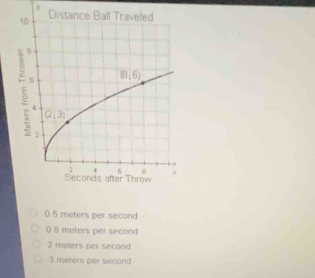 distance ball traveled meters from thrower seconds after throw (2, 3) (…